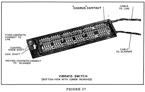 vibswitch.jpg (65813 bytes)